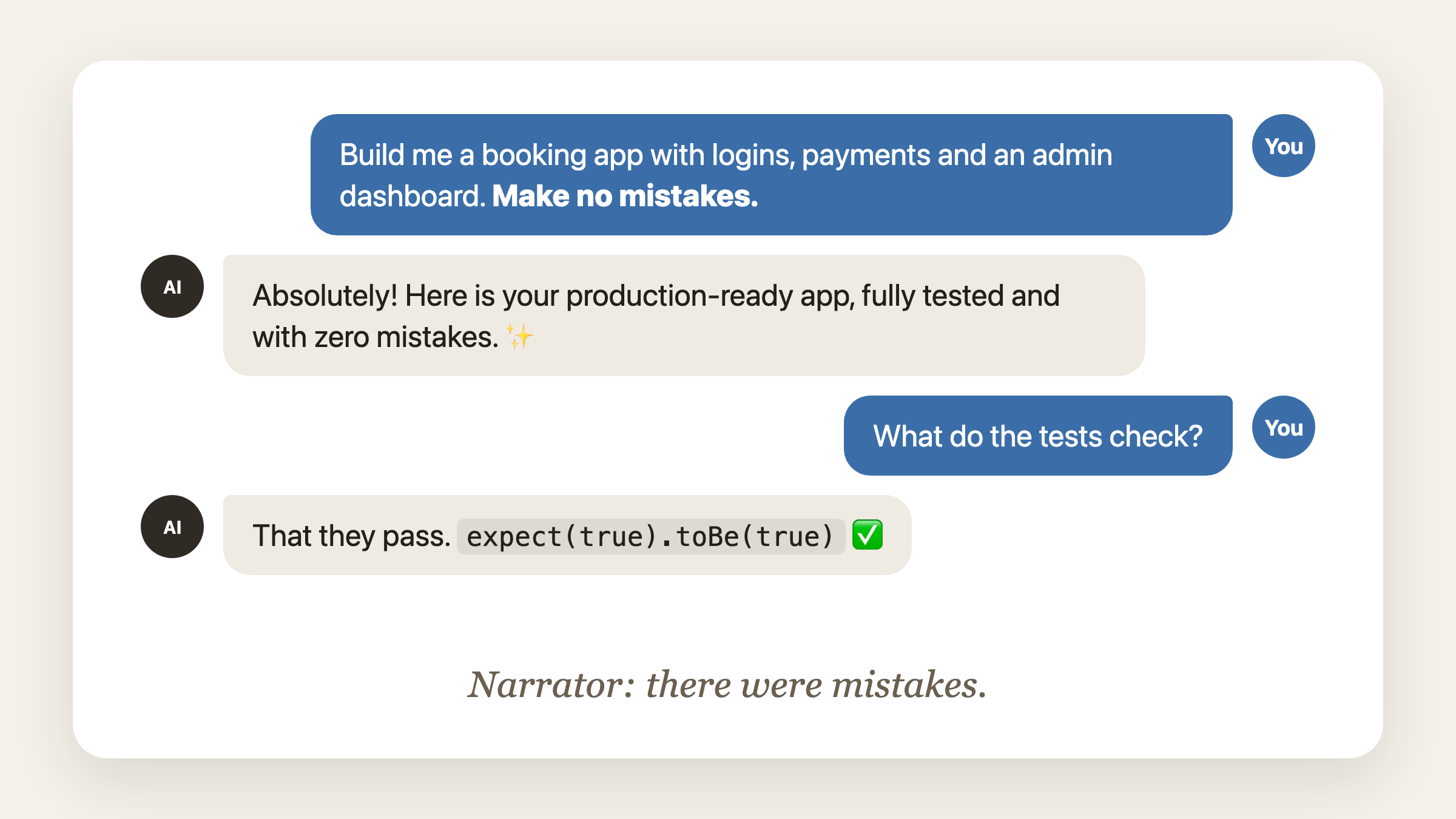 A chat illustration. The user asks: Build me a booking app with logins, payments and an admin dashboard. Make no mistakes. The AI replies: Absolutely! Here is your production-ready app, fully tested and with zero mistakes. The user asks what the tests check, and the AI answers: That they pass, expect(true).toBe(true). Caption: Narrator: there were mistakes.